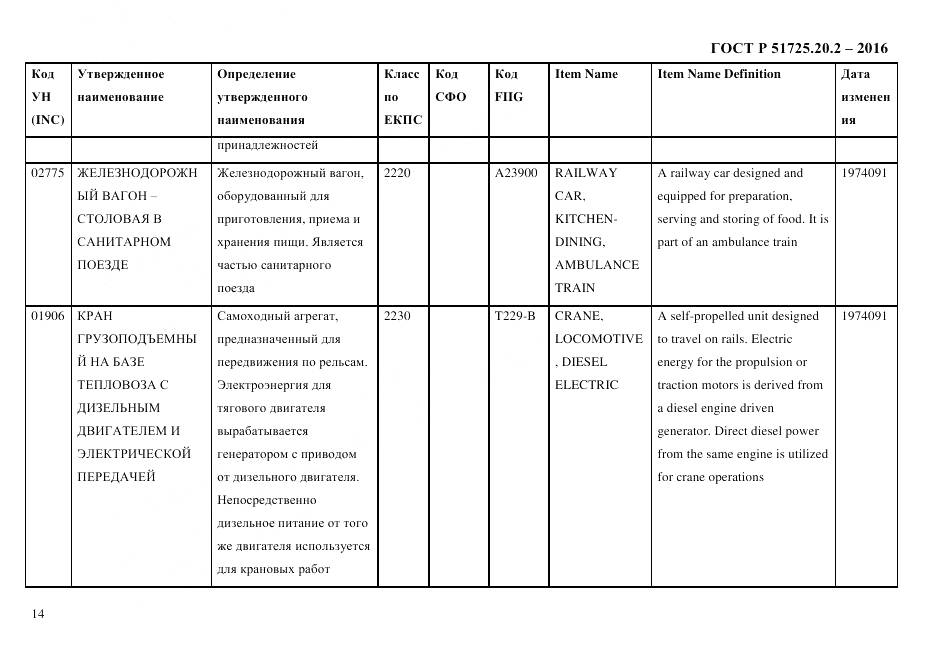 ГОСТ Р 51725.20.2-2016, страница 26