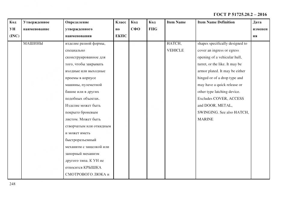 ГОСТ Р 51725.20.2-2016, страница 260