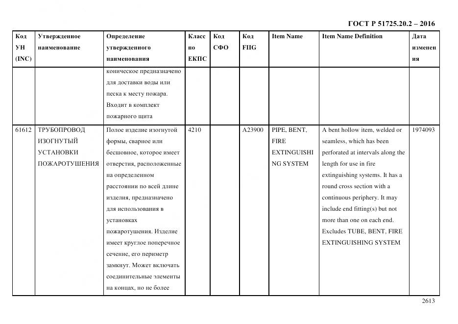 ГОСТ Р 51725.20.2-2016, страница 2625
