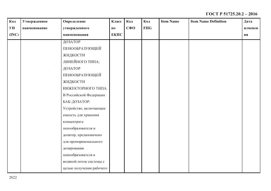 ГОСТ Р 51725.20.2-2016, страница 2634
