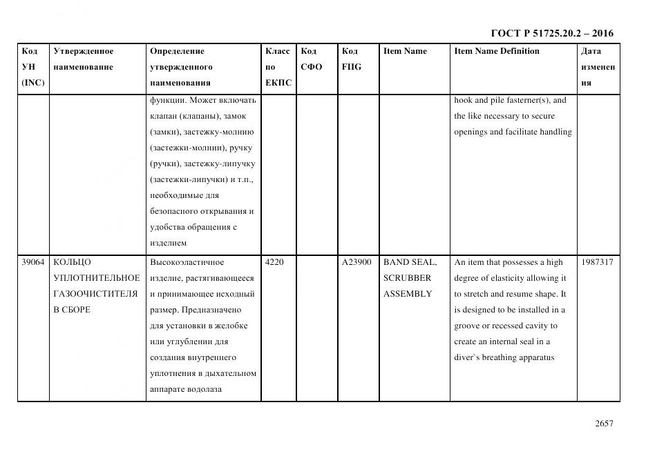 ГОСТ Р 51725.20.2-2016, страница 2669