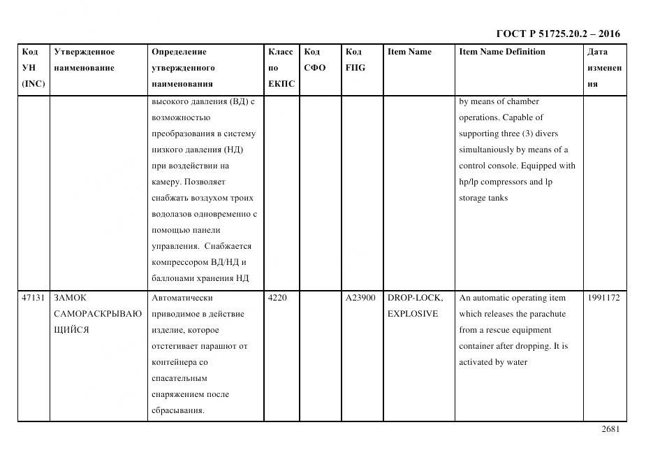 ГОСТ Р 51725.20.2-2016, страница 2693
