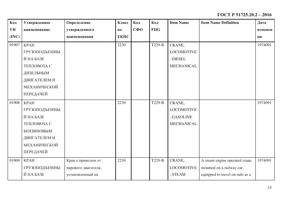 ГОСТ Р 51725.20.2-2016, страница 27