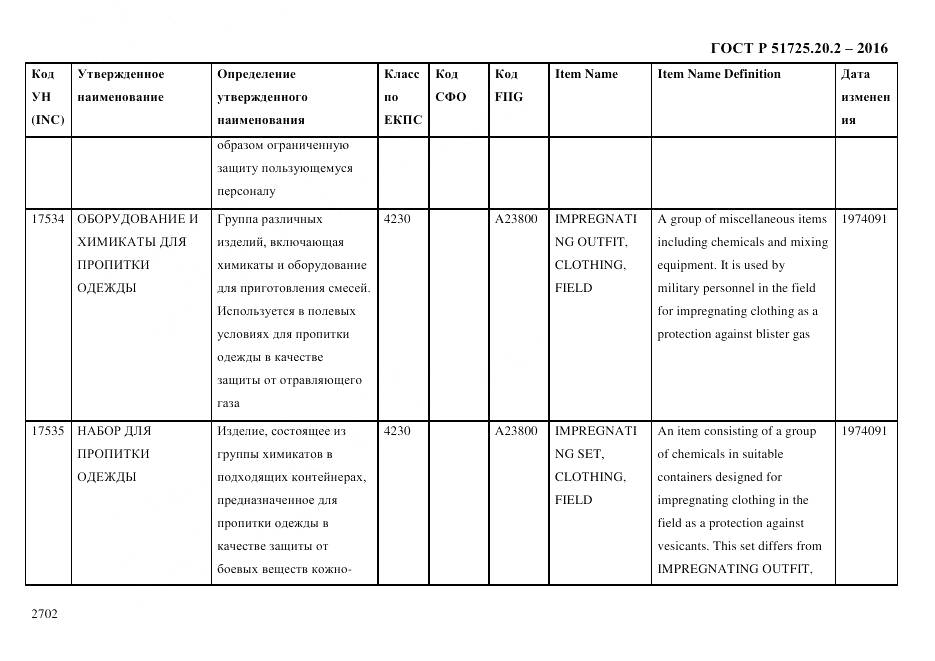 ГОСТ Р 51725.20.2-2016, страница 2714