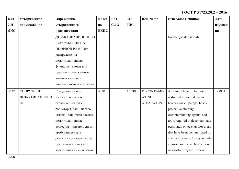 ГОСТ Р 51725.20.2-2016, страница 2720