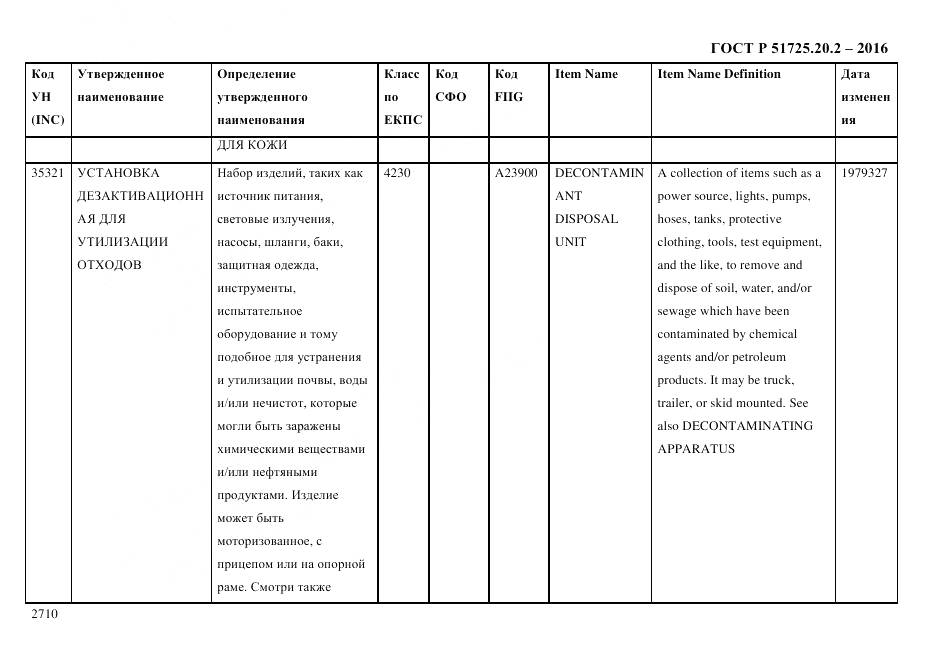 ГОСТ Р 51725.20.2-2016, страница 2722