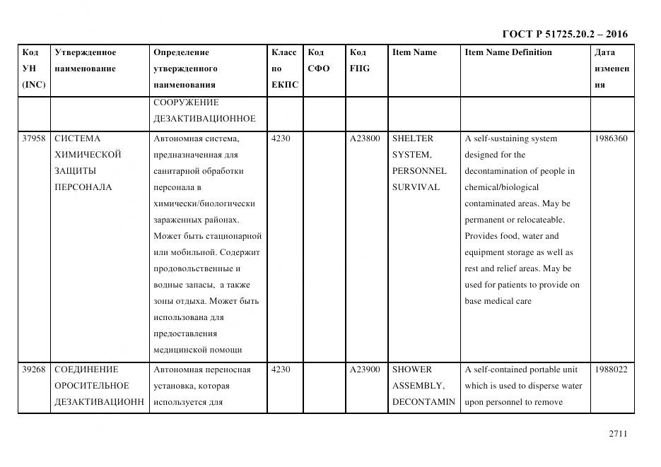 ГОСТ Р 51725.20.2-2016, страница 2723