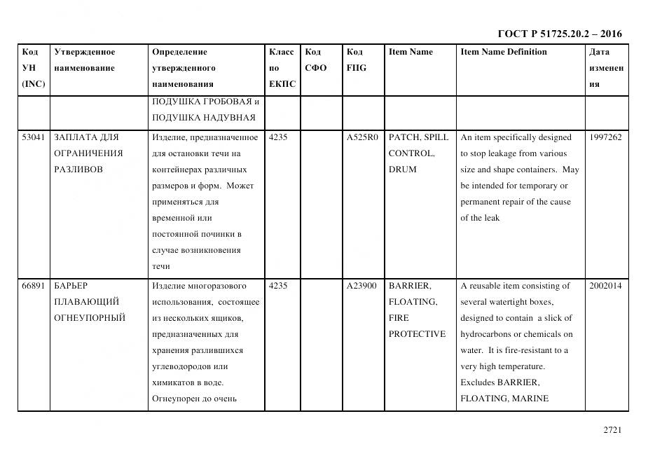 ГОСТ Р 51725.20.2-2016, страница 2733