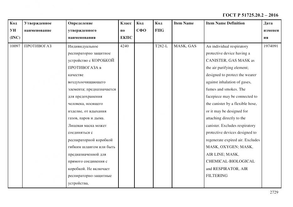 ГОСТ Р 51725.20.2-2016, страница 2741