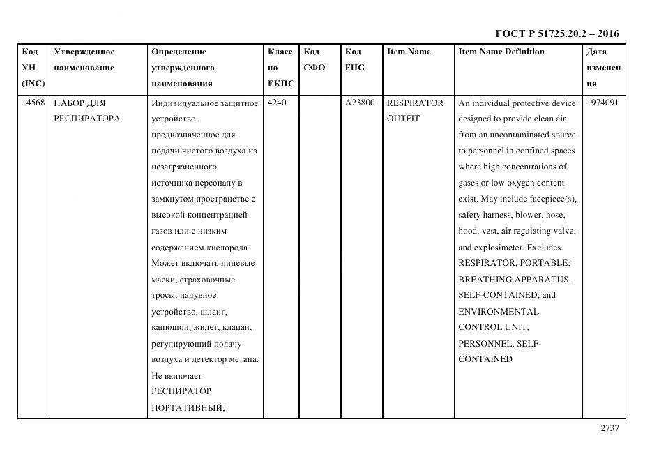 ГОСТ Р 51725.20.2-2016, страница 2749