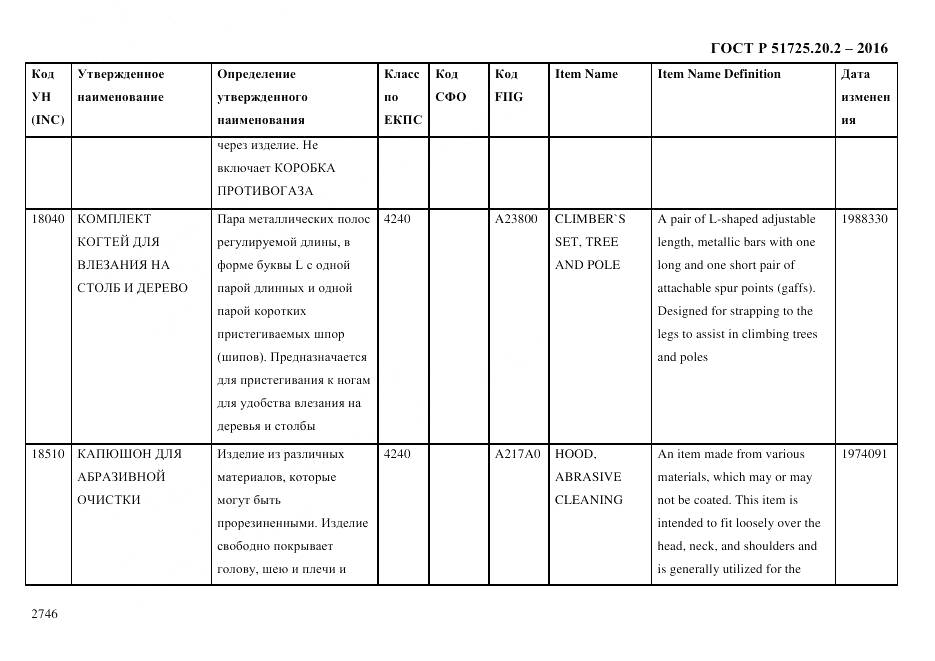 ГОСТ Р 51725.20.2-2016, страница 2758
