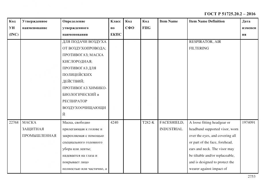 ГОСТ Р 51725.20.2-2016, страница 2765