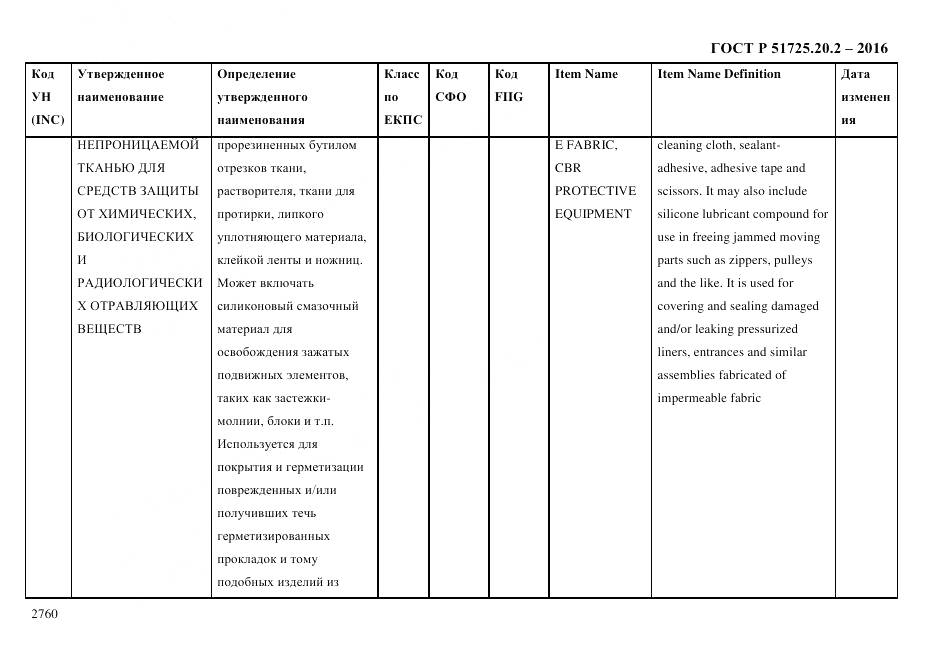 ГОСТ Р 51725.20.2-2016, страница 2772