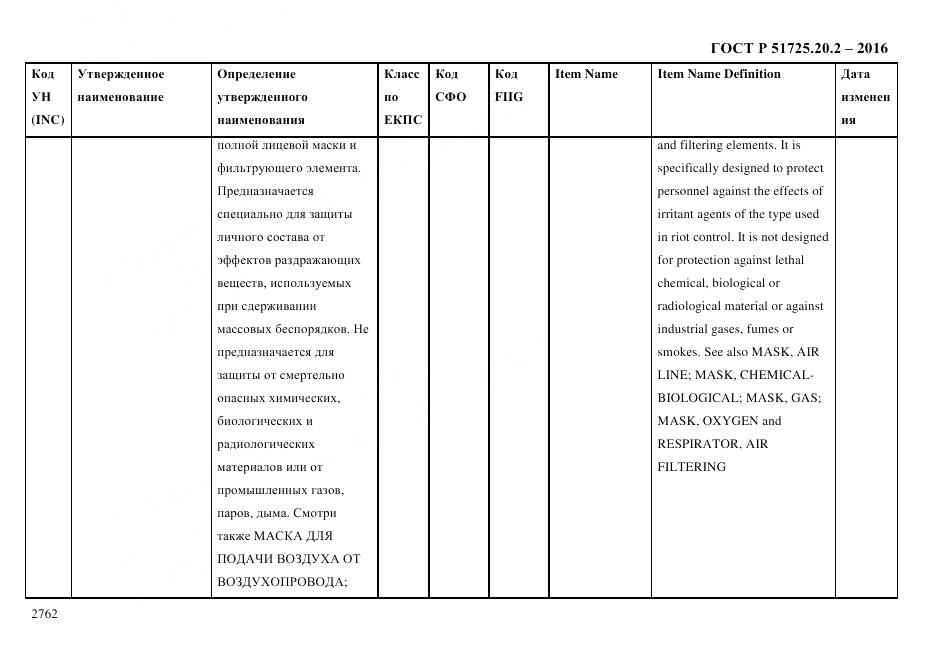 ГОСТ Р 51725.20.2-2016, страница 2774