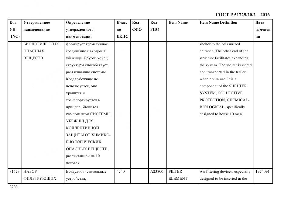 ГОСТ Р 51725.20.2-2016, страница 2778