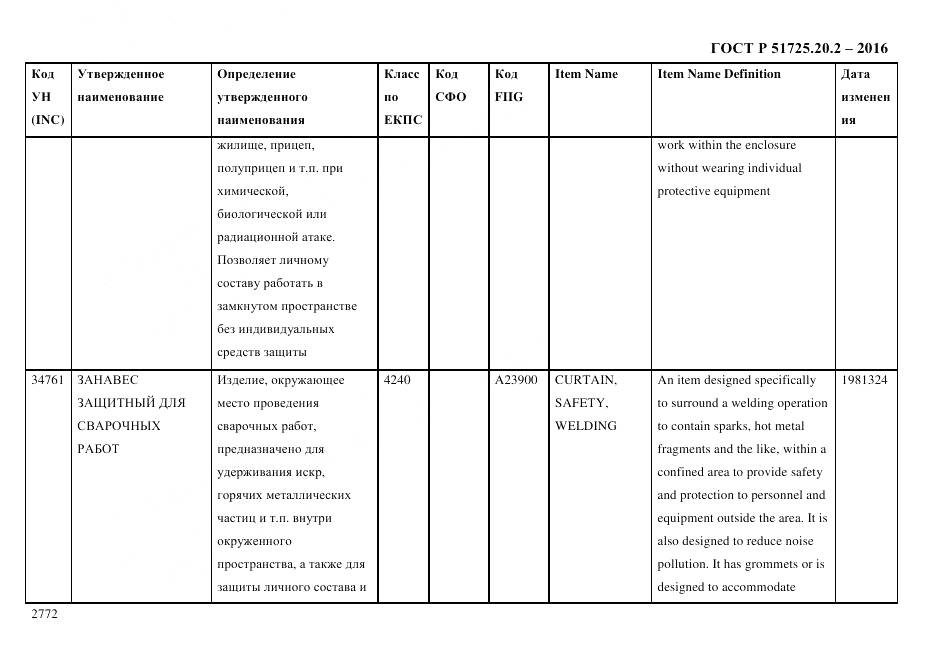 ГОСТ Р 51725.20.2-2016, страница 2784