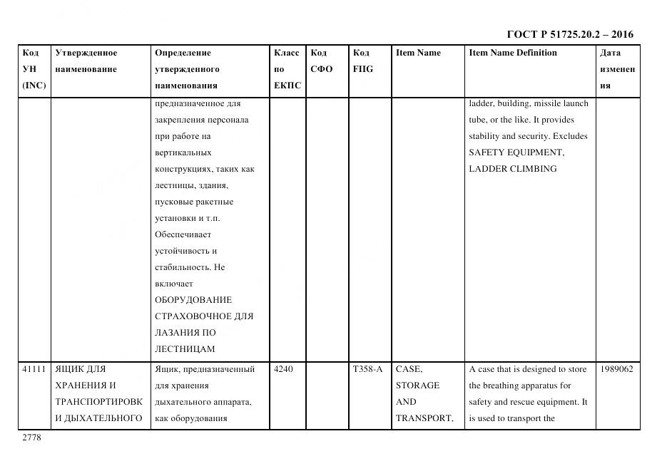 ГОСТ Р 51725.20.2-2016, страница 2790