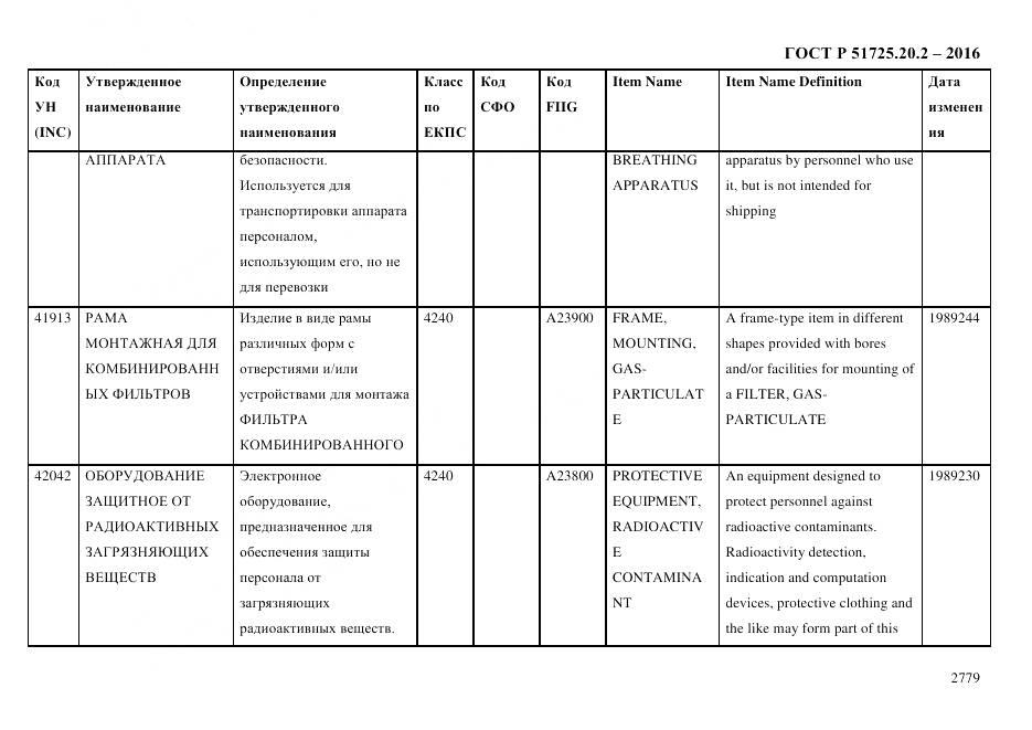 ГОСТ Р 51725.20.2-2016, страница 2791