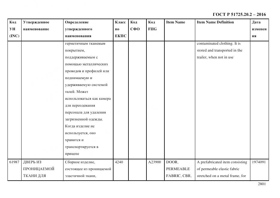 ГОСТ Р 51725.20.2-2016, страница 2813