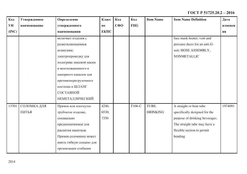 ГОСТ Р 51725.20.2-2016, страница 2826
