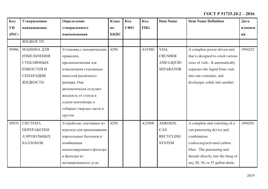 ГОСТ Р 51725.20.2-2016, страница 2831