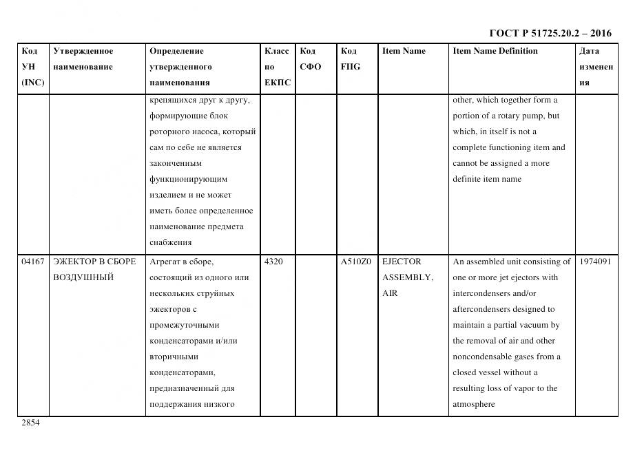 ГОСТ Р 51725.20.2-2016, страница 2866