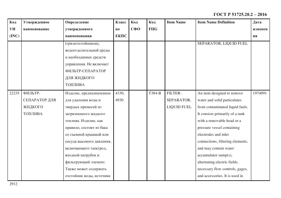 ГОСТ Р 51725.20.2-2016, страница 2924