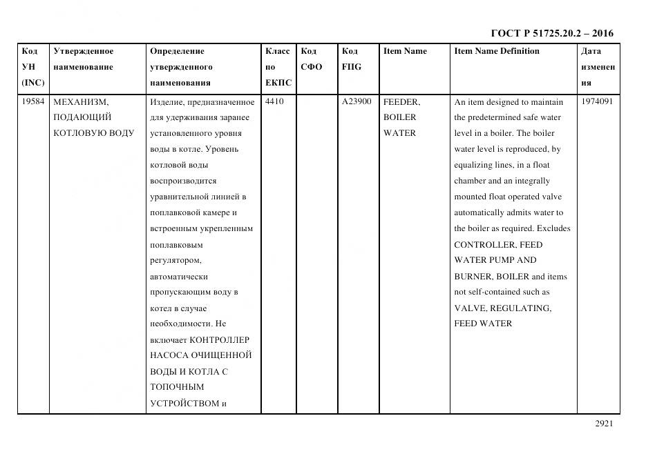 ГОСТ Р 51725.20.2-2016, страница 2933