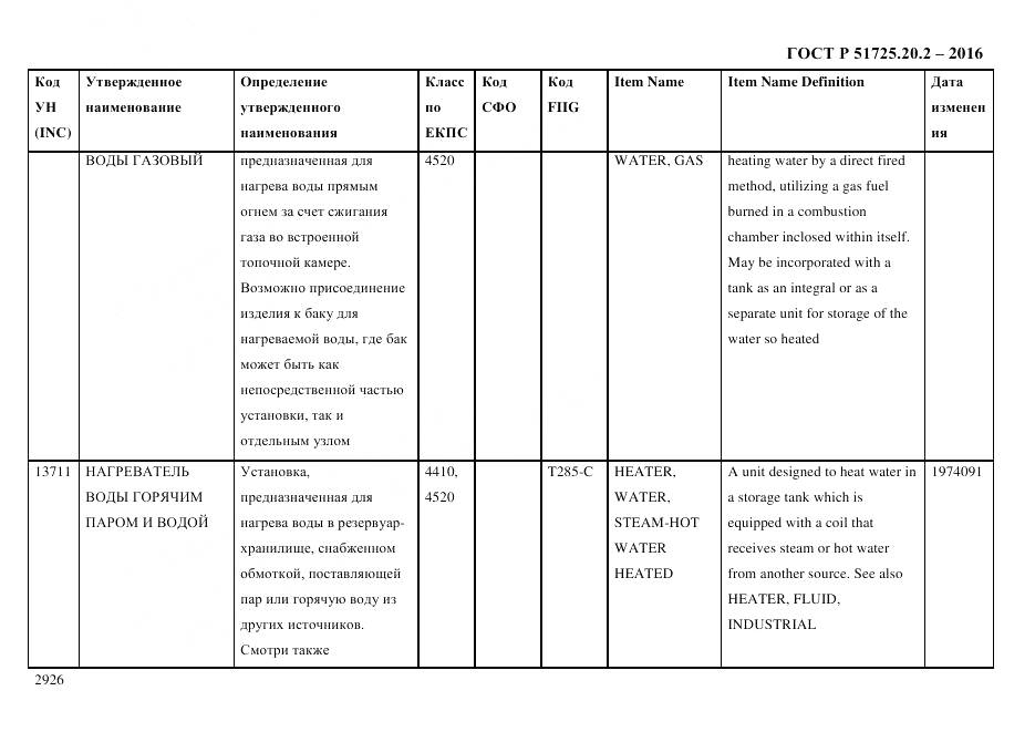 ГОСТ Р 51725.20.2-2016, страница 2938