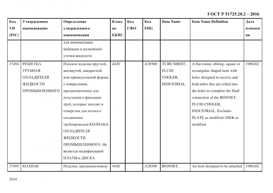 ГОСТ Р 51725.20.2-2016, страница 2946