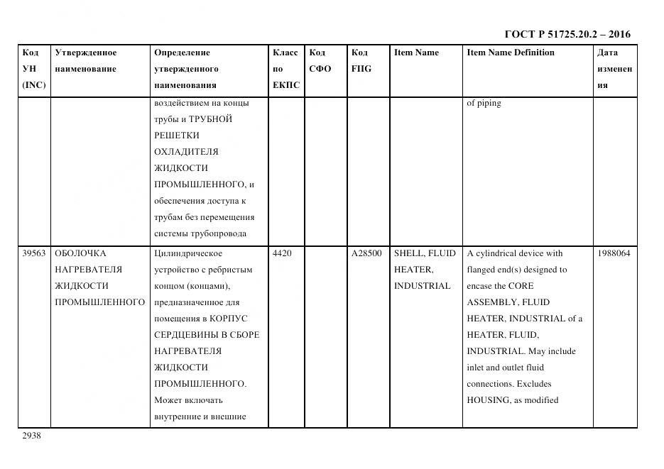 ГОСТ Р 51725.20.2-2016, страница 2950