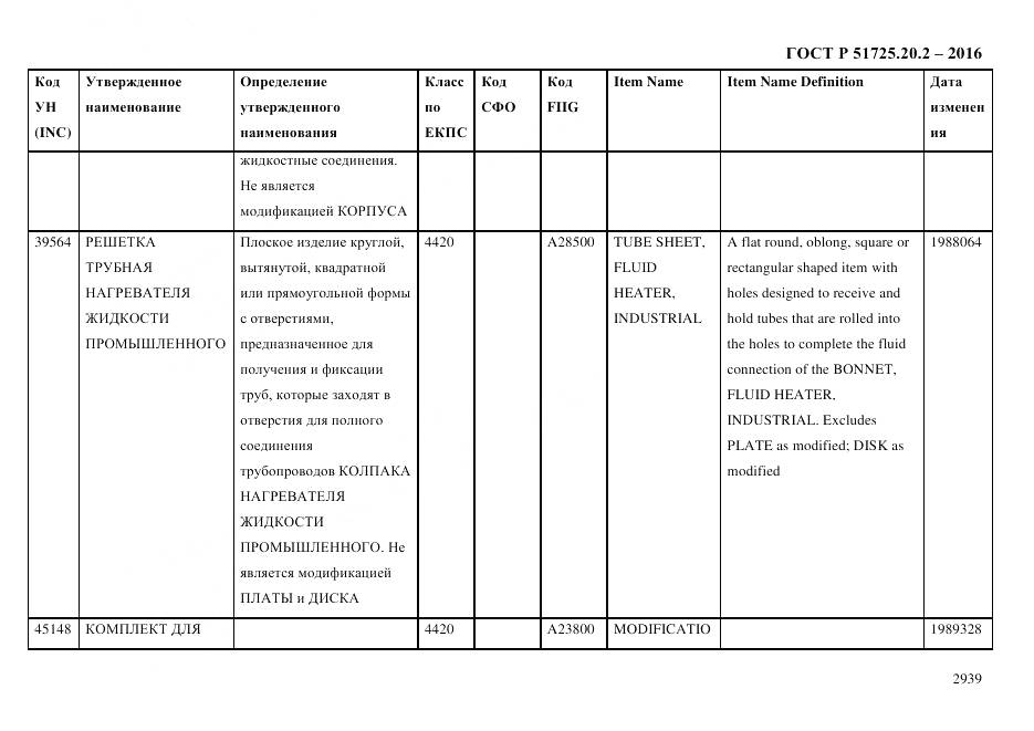 ГОСТ Р 51725.20.2-2016, страница 2951