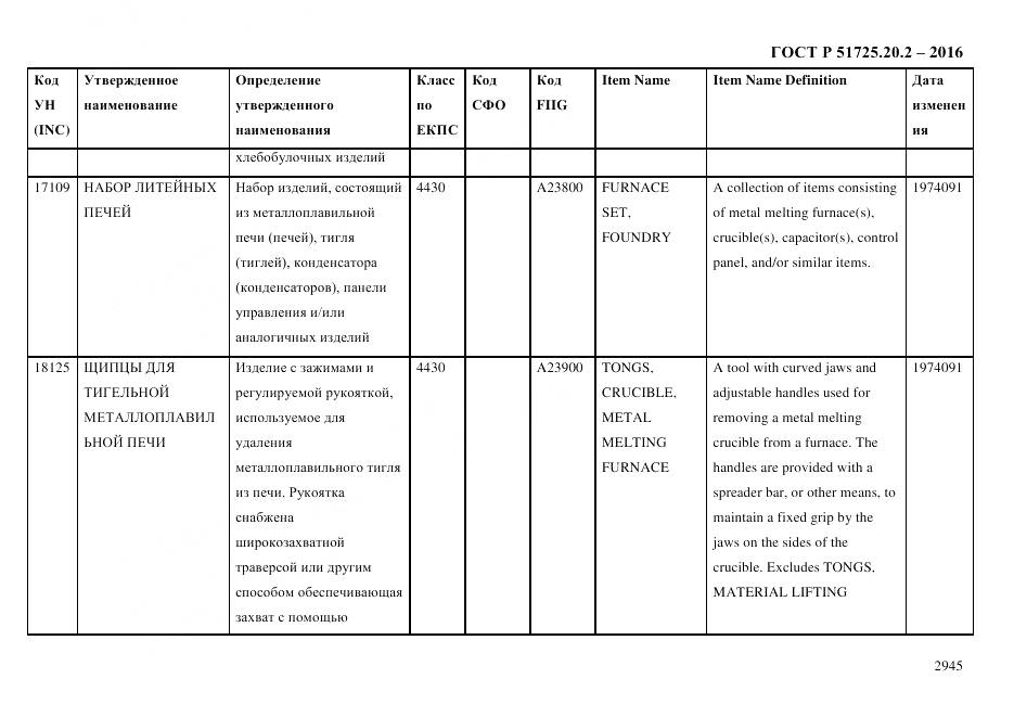 ГОСТ Р 51725.20.2-2016, страница 2957