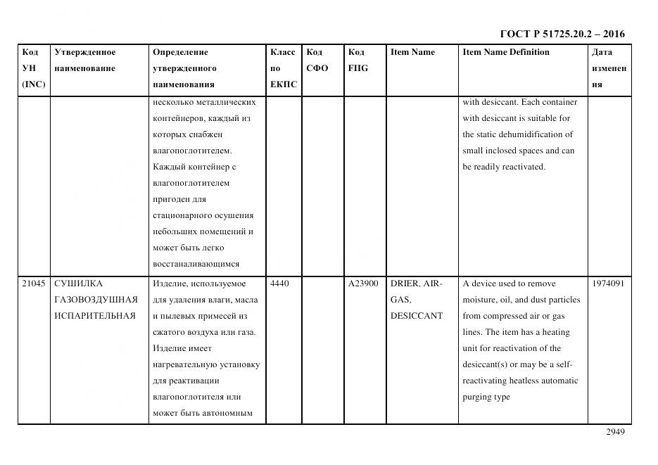 ГОСТ Р 51725.20.2-2016, страница 2961