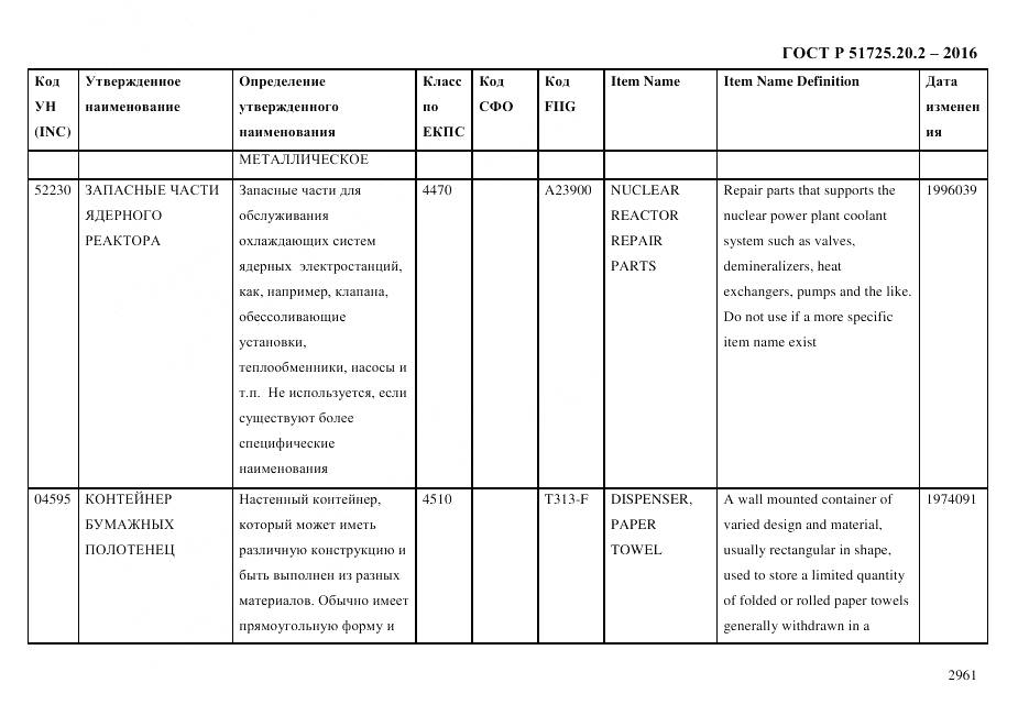 ГОСТ Р 51725.20.2-2016, страница 2973