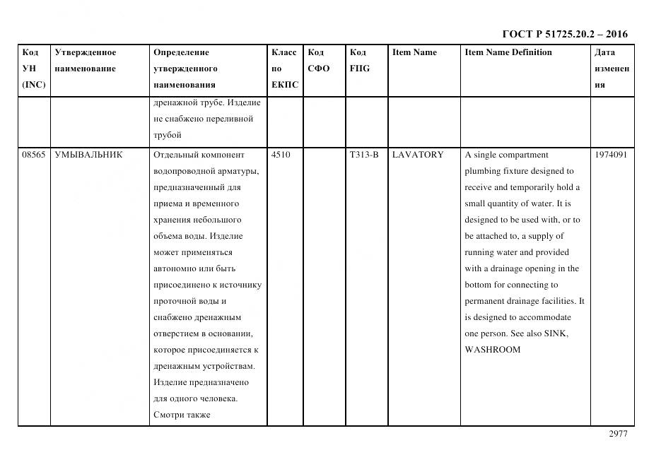 ГОСТ Р 51725.20.2-2016, страница 2989
