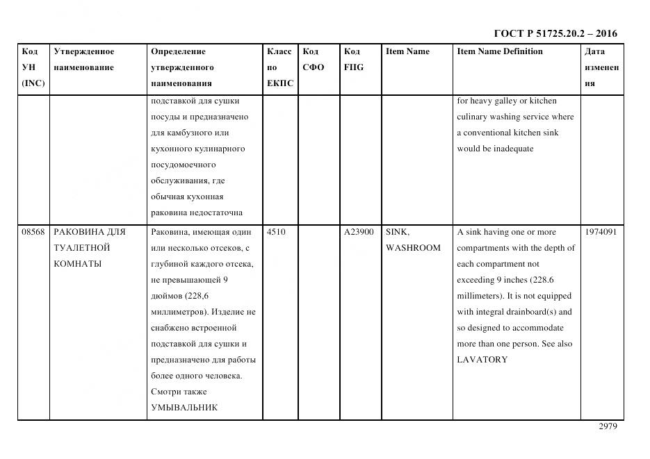 ГОСТ Р 51725.20.2-2016, страница 2991