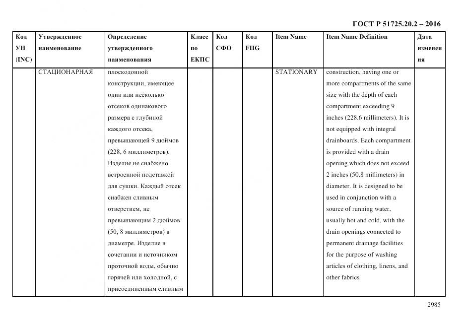 ГОСТ Р 51725.20.2-2016, страница 2997