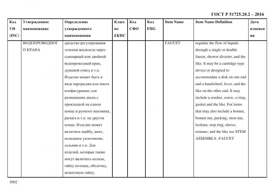 ГОСТ Р 51725.20.2-2016, страница 3014