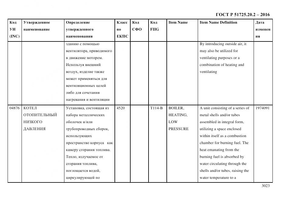 ГОСТ Р 51725.20.2-2016, страница 3035