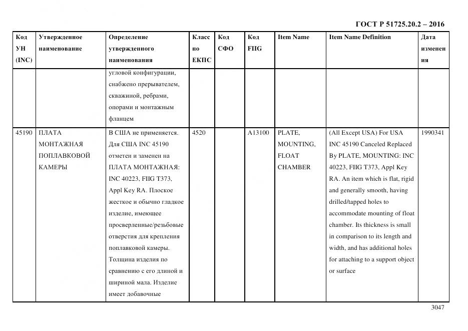 ГОСТ Р 51725.20.2-2016, страница 3059