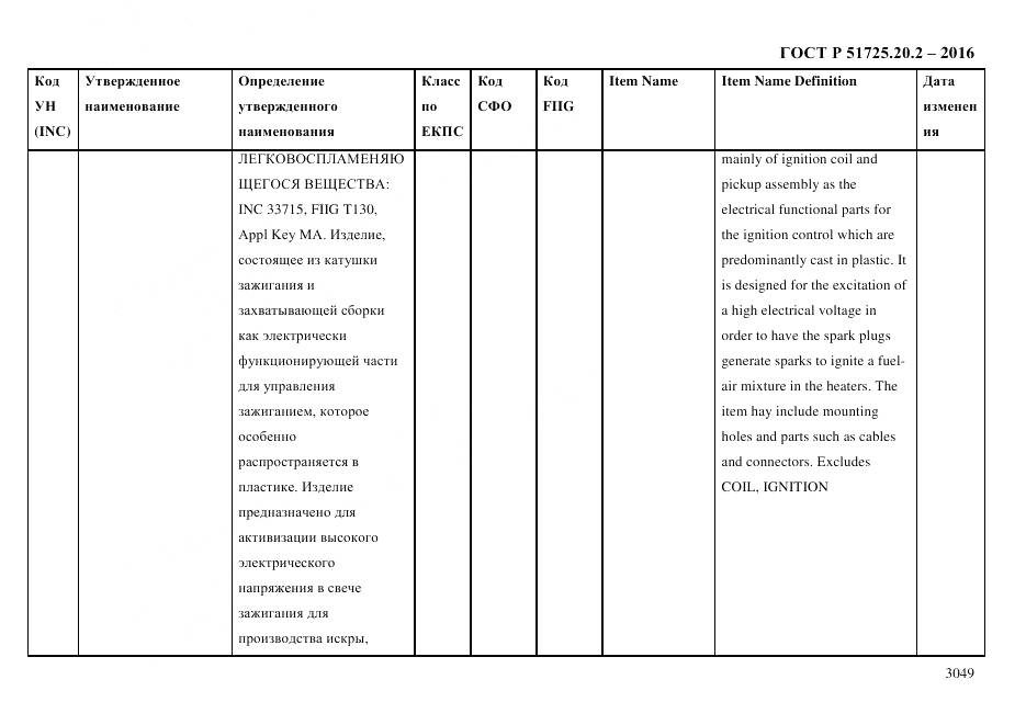 ГОСТ Р 51725.20.2-2016, страница 3061