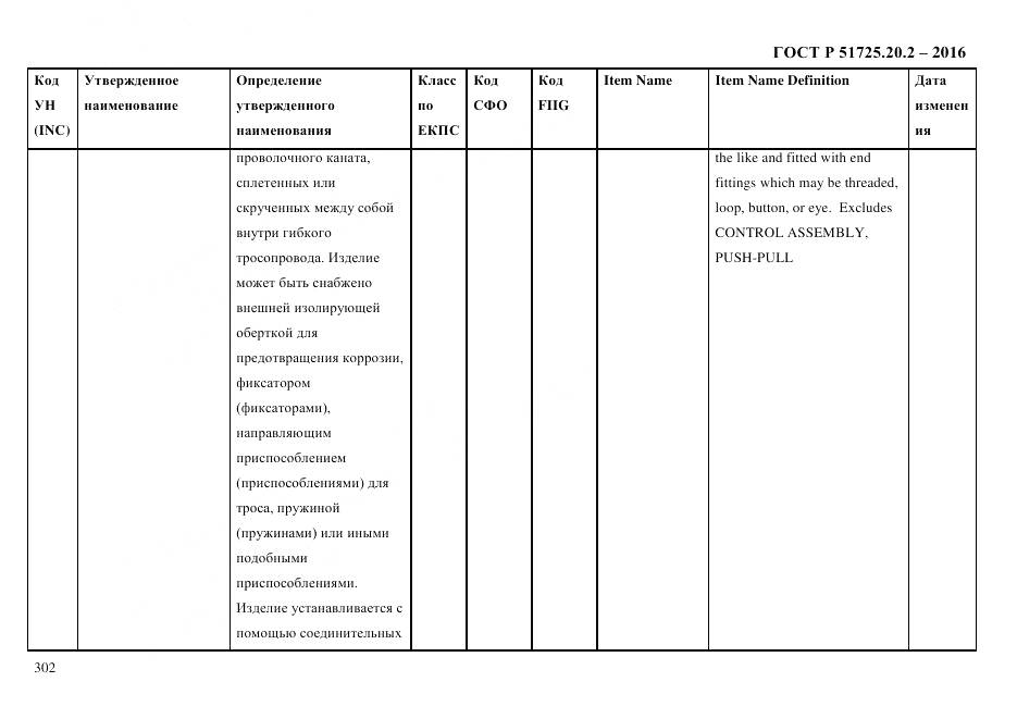 ГОСТ Р 51725.20.2-2016, страница 314