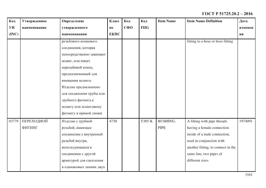 ГОСТ Р 51725.20.2-2016, страница 3173