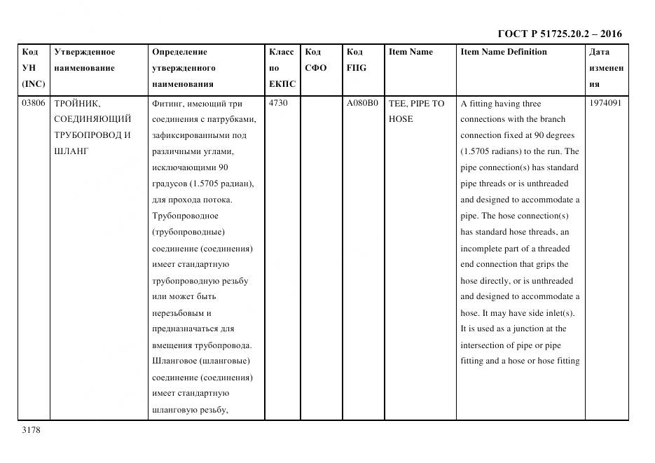 ГОСТ Р 51725.20.2-2016, страница 3190