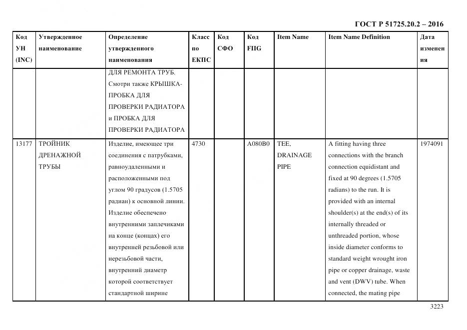 ГОСТ Р 51725.20.2-2016, страница 3235