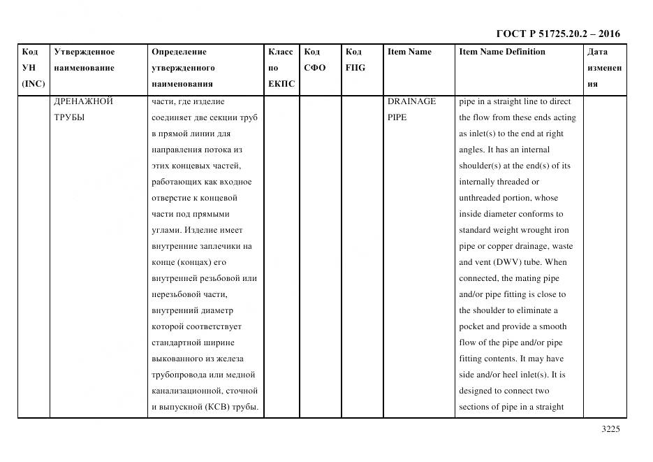 ГОСТ Р 51725.20.2-2016, страница 3237