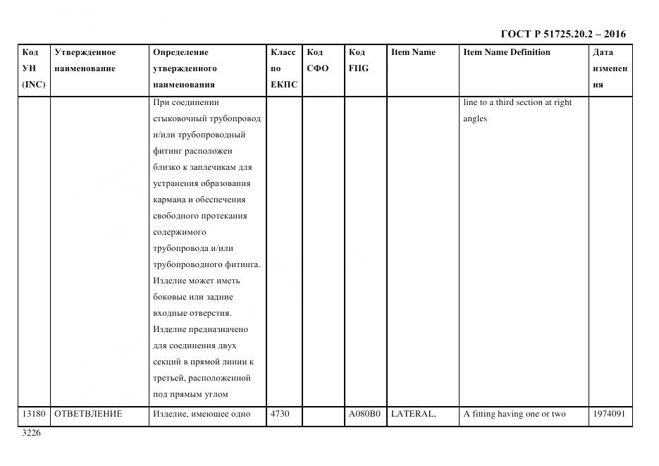 ГОСТ Р 51725.20.2-2016, страница 3238