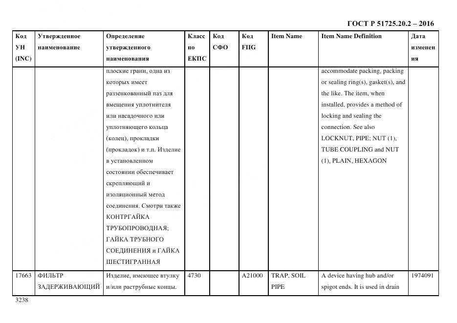 ГОСТ Р 51725.20.2-2016, страница 3250