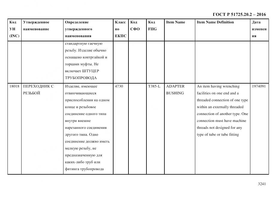 ГОСТ Р 51725.20.2-2016, страница 3253